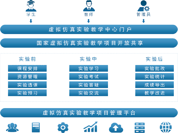 北京合联益诚科技有限公司